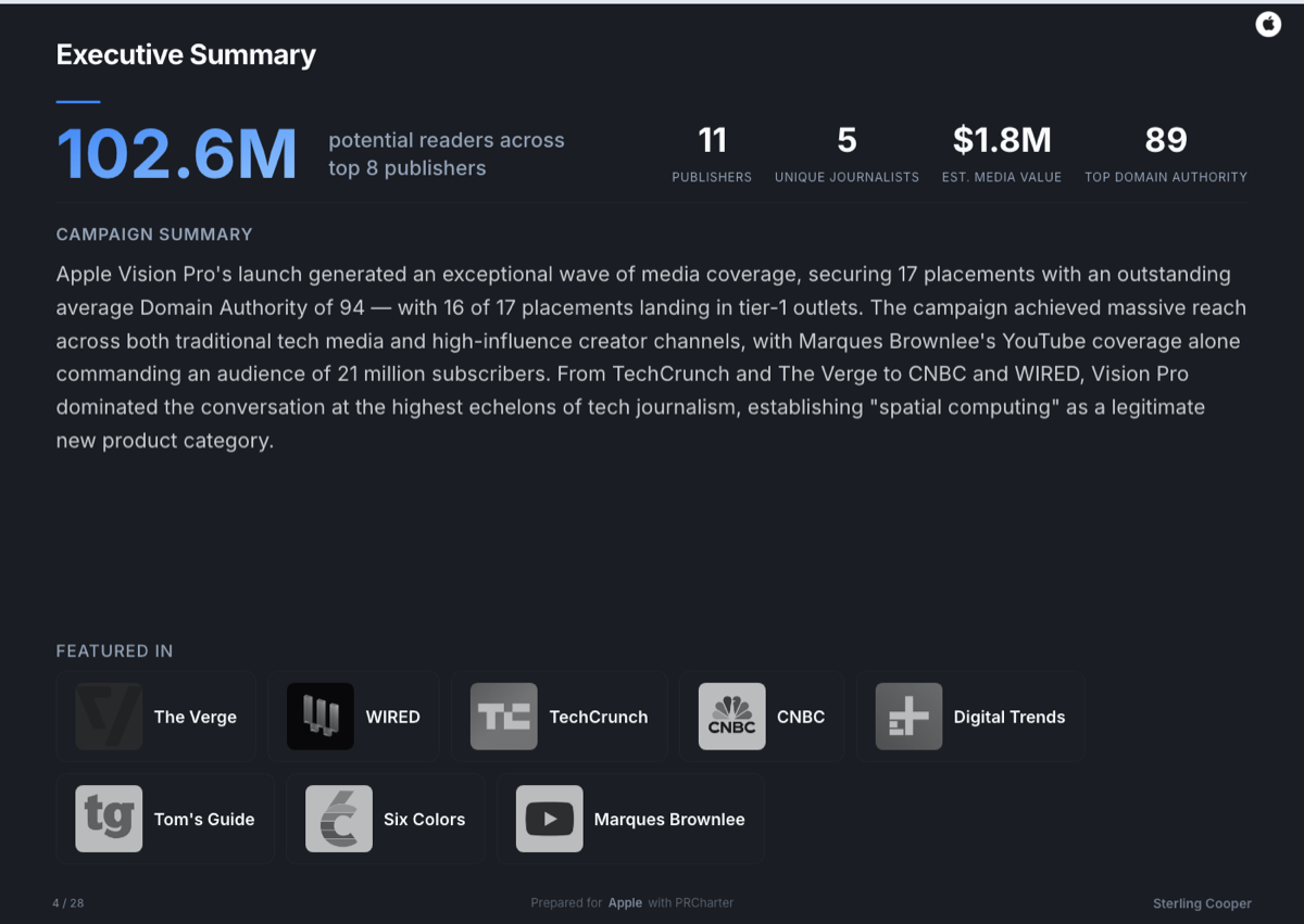 Executive Summary slide with estimated media value